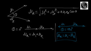 Chemical Bonding Lect notes.pdf