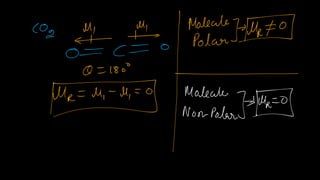 Chemical Bonding Lect notes.pdf