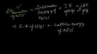 Chemical Bonding Lect notes.pdf