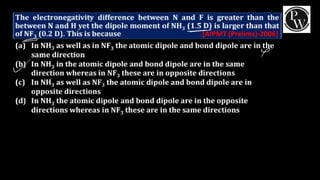 Chemical Bonding Lect notes.pdf