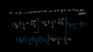 Chemical Bonding Lect notes.pdf