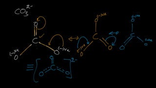 Chemical Bonding Lect notes.pdf
