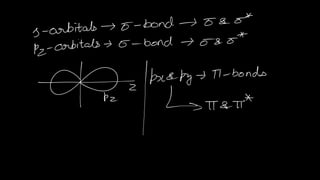 Chemical Bonding Lect notes.pdf
