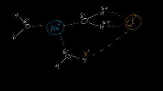 Chemical Bonding Lect notes.pdf