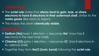 CHEMICAL BONDING LESSON 4 .pptx