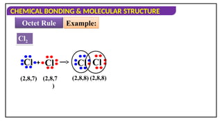 Chemical bonding and molecular structure | PPT