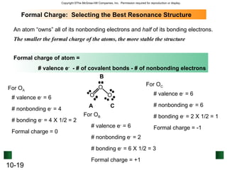 Chemical bonding part 1 | PPT