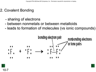 Chemical bonding part 1 (chem 11) | PPT