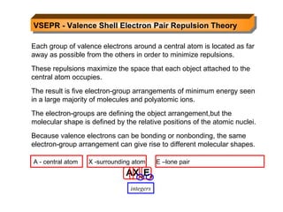 VSEPR - Valence Shell Electron Pair Repulsion Theory Each group of valence electrons around a central atom is located as far away as possible from the others in order to minimize repulsions. These repulsions maximize the space that each object attached to the central atom occupies. The result is five electron-group arrangements of minimum energy seen in a large majority of molecules and polyatomic ions. The electron-groups are defining the object arrangement,but the molecular shape is defined by the relative positions of the atomic nuclei. Because valence electrons can be bonding or nonbonding, the same electron-group arrangement can give rise to different molecular shapes. AX m E n A - central atom X -surrounding atom E –lone pair integers 