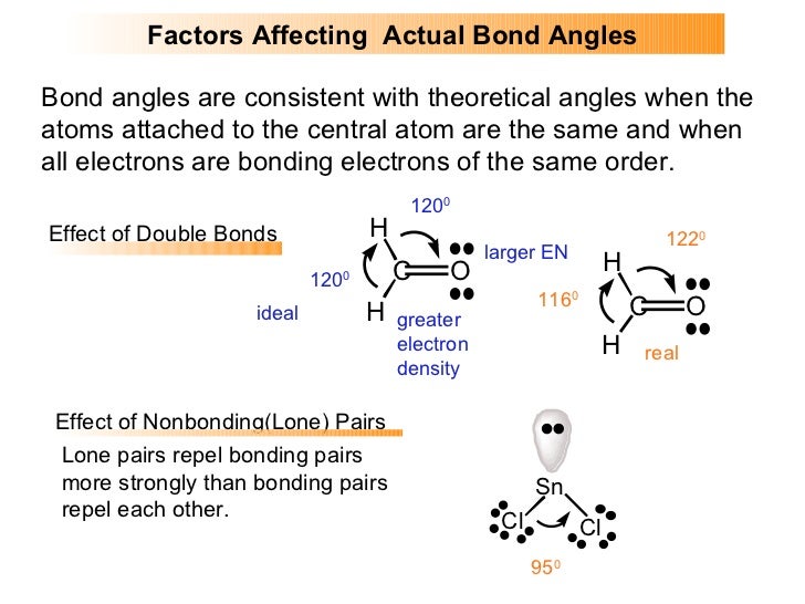 Chemical Bonding And How It Affects Properties Chemical Bonding And How It Affects Properties