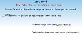 Chemical_Bonding_PPT IGCSE chapter[1].pptx