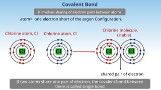 Chemical_Bonding_PPT IGCSE chapter[1].pptx