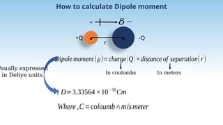 Chemical_Bonding_PPT IGCSE chapter[1].pptx