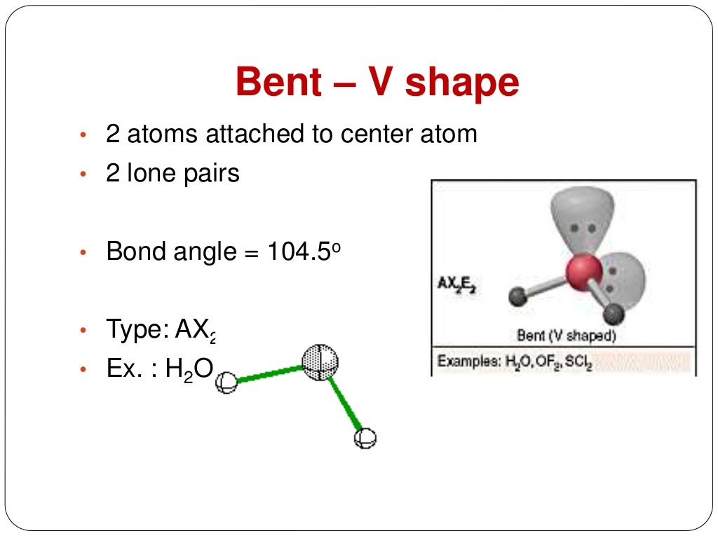 Chemical bonding shape of the molecule