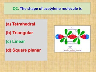 TRB Chemical Bonding -part 2_Q & A 2024 .pptx