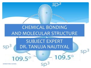 CHEMICAL BONDING
AND MOLECULAR STRUCTURE
SUBJECT EXPERT
DR. TANUJA NAUTIYAL
SHARDA PUBLIC SCHOOL 1
 