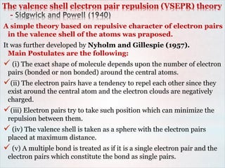 Repulsive Characters Chemical bonding xi , dr.mona srivastava , founder masterchemclasses | PPT