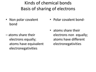 Kinds of chemical bonds
Basis of sharing of electrons
• Non polar covalent
bond
– atoms share their
electrons equally;
atoms have equivalent
electronegativities
• Polar covalent bond-
• atoms share their
electrons non equally;
atoms have different
electronegativities
 