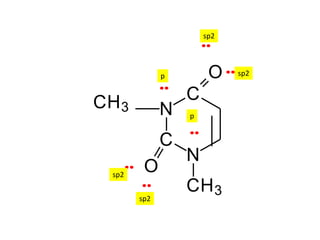 CH3 N
C
N
C
O
O
CH3
sp2
sp2
p
p
sp2
sp2
 