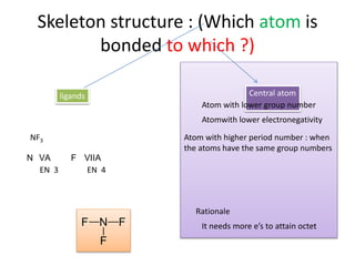 Skeleton structure : (Which atom is
bonded to which ?)
ligands Central atom
Atom with lower group number
Atomwith lower electronegativity
Atom with higher period number : when
the atoms have the same group numbers
NF3
Rationale
It needs more e’s to attain octetN F
F
F
N VA F VIIA
EN 3 EN 4
 