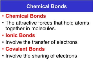 Prentice-Hall ©2002 Burns 4/e Chapter 8 Slide 23 of 69
Chemical Bonds
• Chemical Bonds
• The attractive forces that hold atoms
together in molecules.
• Ionic Bonds
• Involve the transfer of electrons
• Covalent Bonds
• Involve the sharing of electrons
 