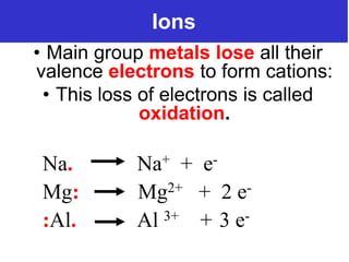 Prentice-Hall ©2002 Burns 4/e Chapter 8 Slide 26 of 69
• Main group metals lose all their
valence electrons to form cations:
• This loss of electrons is called
oxidation.
Na. Na+ + e-
Mg: Mg2+ + 2 e-
:Al. Al 3+ + 3 e-
Ions
 