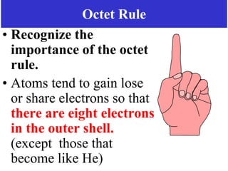 Prentice-Hall ©2002 Burns 4/e Chapter 8 Slide 29 of 69
Octet Rule
• Recognize the
importance of the octet
rule.
• Atoms tend to gain lose
or share electrons so that
there are eight electrons
in the outer shell.
(except those that
become like He)
 