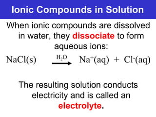 Prentice-Hall ©2002 Burns 4/e Chapter 8 Slide 3 of 69
Ionic Compounds in Solution
H2O
When ionic compounds are dissolved
in water, they dissociate to form
aqueous ions:
NaCl(s) Na+(aq) + Cl-(aq)
The resulting solution conducts
electricity and is called an
electrolyte.
 