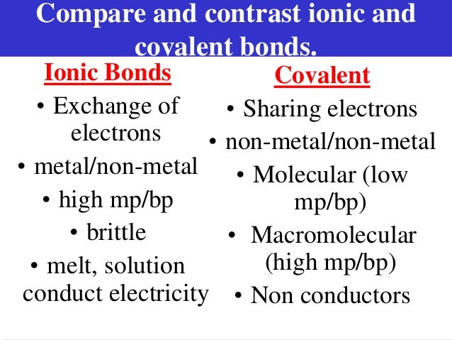 Chemical bonds