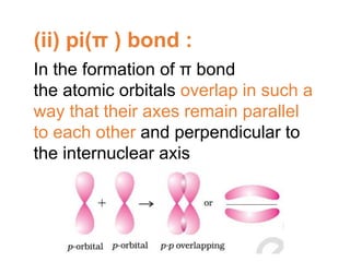 Lig Pi Chemical Bonds 1.ppt