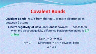Covalent Bonds
Covalent Bonds- result from sharing 1 or more electron pairs
between 2 atoms
Electronegativity of Covalent Bonds: covalent bonds form
when the electronegativity difference between two atoms is 1.7
or less
Ex: H2 + O  H2O
H = 2.1 Difference = 1.4 = covalent bond
O = 3.5
 
