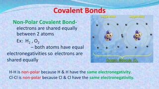 Covalent Bonds
Non-Polar Covalent Bond-
electrons are shared equally
between 2 atoms
Ex: H2 , O2
– both atoms have equal
electronegativities so electrons are
shared equally
H-H is non-polar because H & H have the same electronegativity.
Cl-Cl is non-polar because Cl & Cl have the same electronegativity.
 