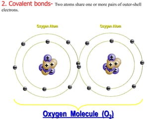 O2 Covalent Chemical_Bonds_and_Compounds.ppt
