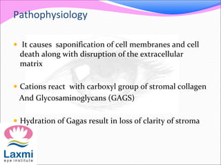 Pathophysiology
 It causes saponification of cell membranes and cell
death along with disruption of the extracellular
matrix
 Cations react with carboxyl group of stromal collagen
And Glycosaminoglycans (GAGS)
 Hydration of Gagas result in loss of clarity of stroma
 