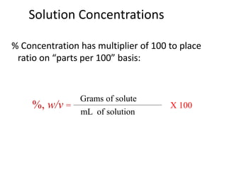 Chemical Solution Formula
