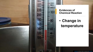 Evidences of
Chemical Reaction
• Change in
temperature
This Photo by Unknown Author is licensed under CC BY-SA
 