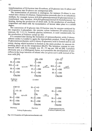 Chemical changes in food during processing
