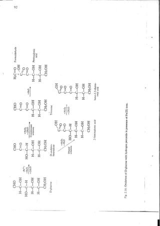 Chemical changes in food during processing