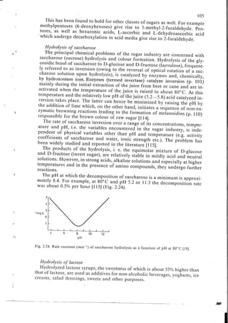 Chemical changes in food during processing