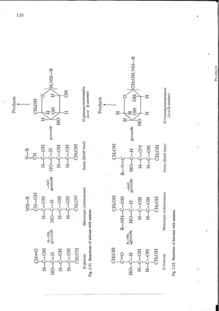 Chemical changes in food during processing
