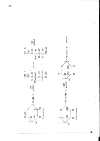 Chemical changes in food during processing