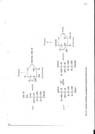 Chemical changes in food during processing