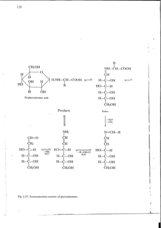 Chemical changes in food during processing