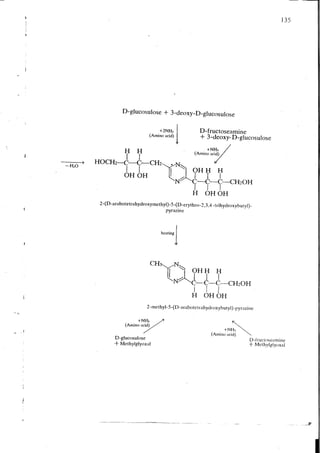 Chemical changes in food during processing