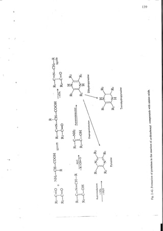 Chemical changes in food during processing
