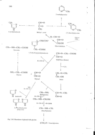 Chemical changes in food during processing