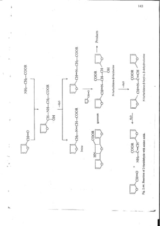 Chemical changes in food during processing