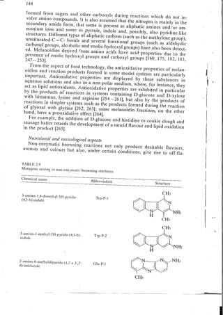 Chemical changes in food during processing