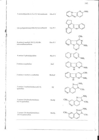 Chemical changes in food during processing
