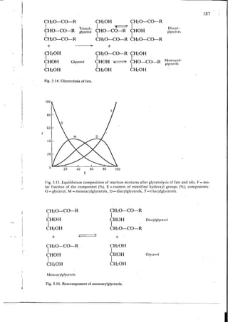 Chemical changes in food during processing